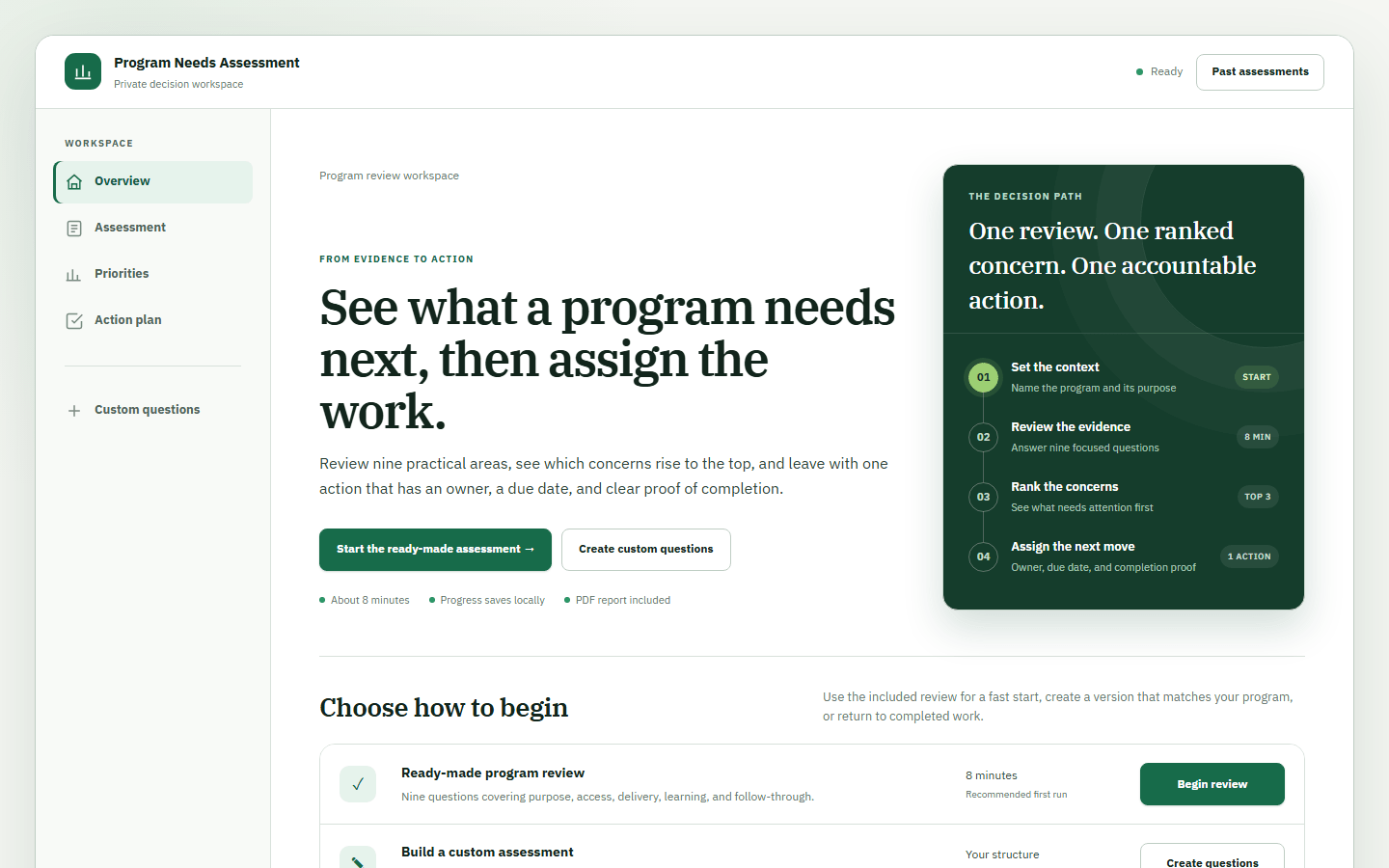 Program Needs Assessment Starter welcome screen with ready-made, past assessment, and custom assessment choices